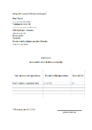 Zahteva za namenitev dela dohodnine za donacije - S tem e-obrazcem izdelate zahtevo za namenitev dela svoje dohodnine za donacije, ki jo nato posredujete na svoj finančni urad.
Vsak zavezanec za dohodnino lahko del svoje odmerjene dohodnine (do 1%) nameni za donacije organizacijam, ki delujejo s splošno koristnim namenom.
Takšna zahteva velja za nedoločen čas. To pomeni, da bo del dohodnine namenjen donacijam namenjen izbrani organizaciji vsako leto. Če želite to spremeniti, pošljete novo zahtevo, ki vsebuje novega upravičenca.